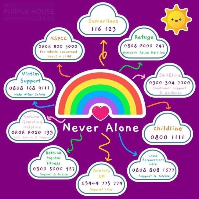 The Rainbow